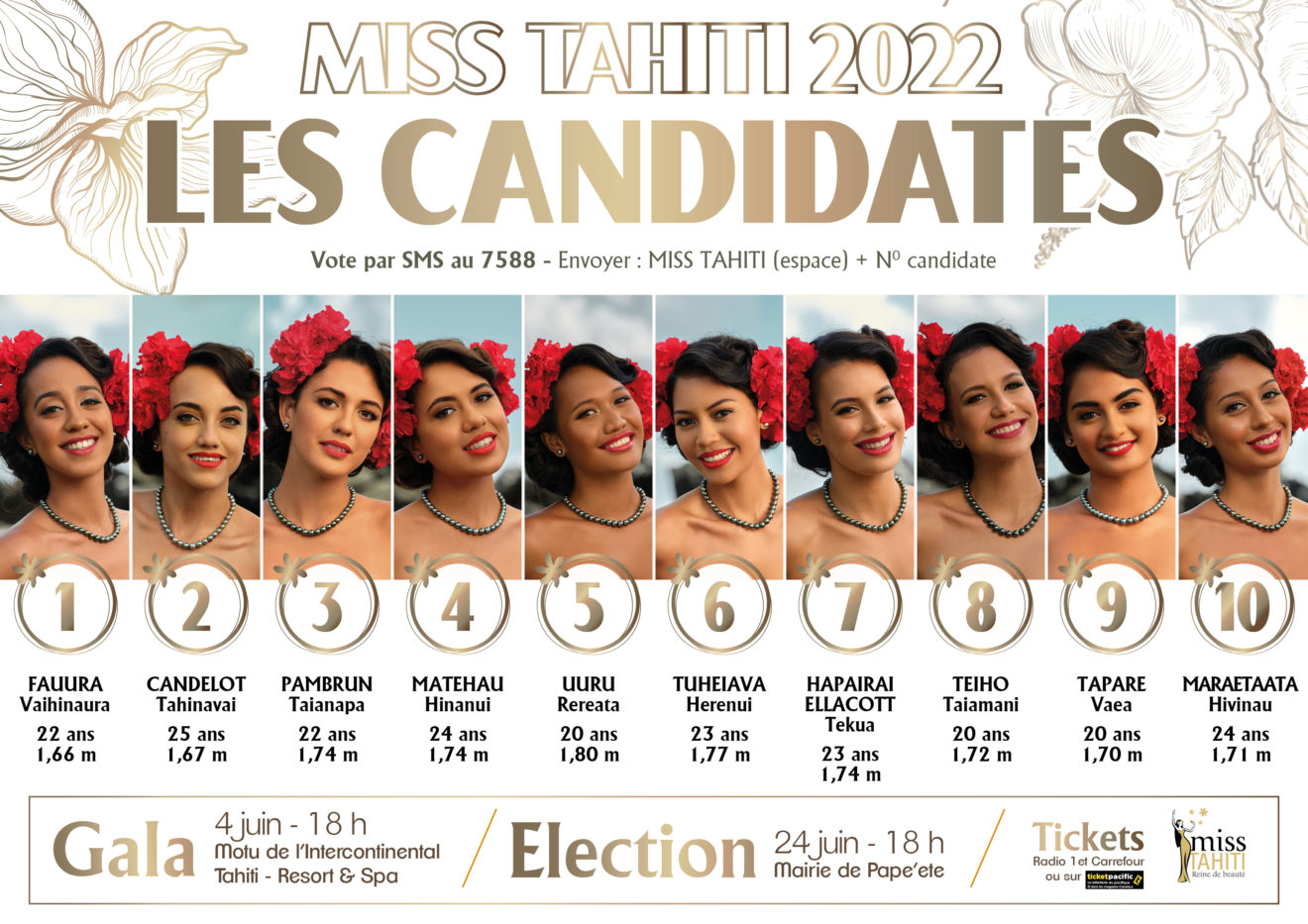 Miss Tahiti 2022: Les Dix Candidates Dans Le Bain - Tahitinews.co